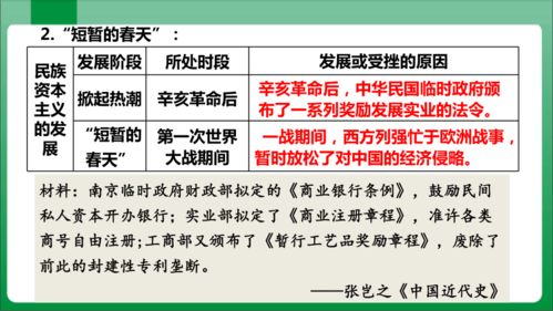 第25課 經(jīng)濟和社會生活的變化 社會經(jīng)濟咨詢服務的興起與發(fā)展
