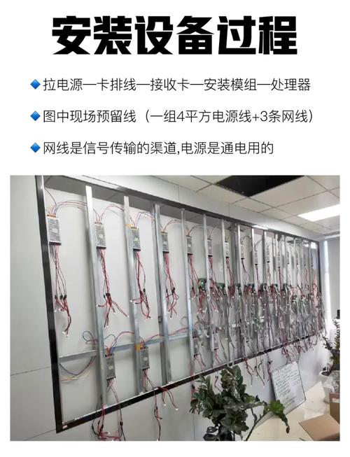 全域視覺賦能 解密全彩高清LED室內屏的科技魅力
